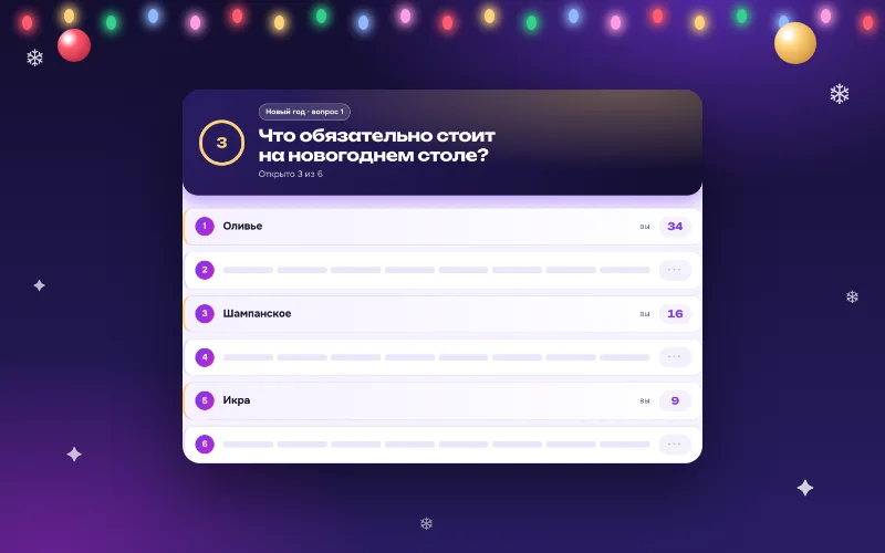Новогодний «Народный ответ»: табло с вопросом «Что обязательно стоит на новогоднем столе?» под гирляндой